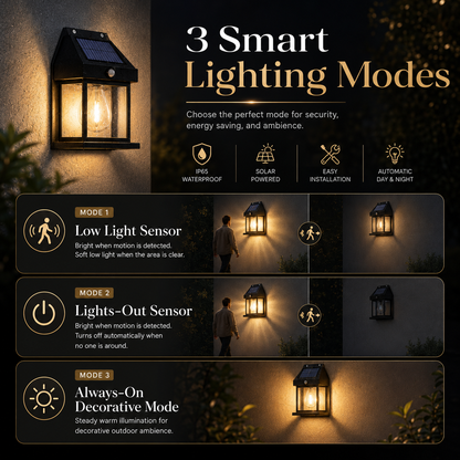 New super bright solar wall lamp